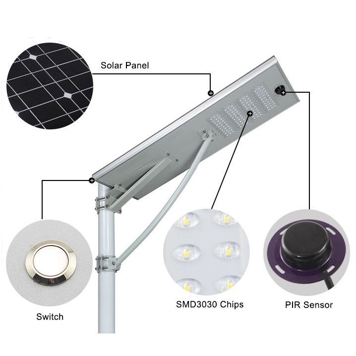 ALIHSOLAR, a wholesale solar lights factory, offers an innovative solution for street lighting.