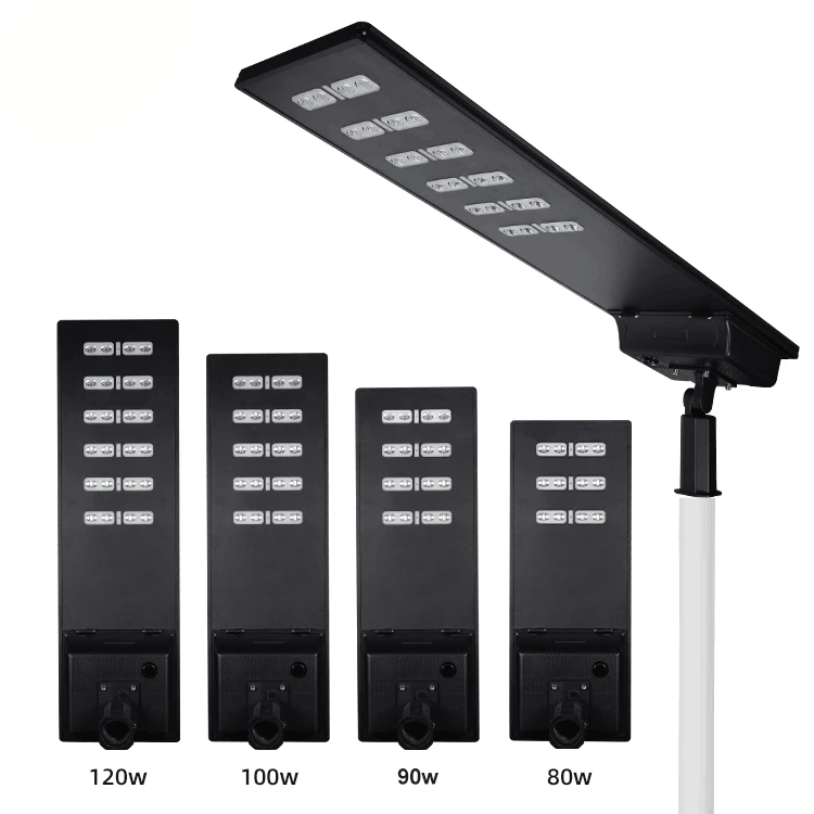 solar induction street lamp company