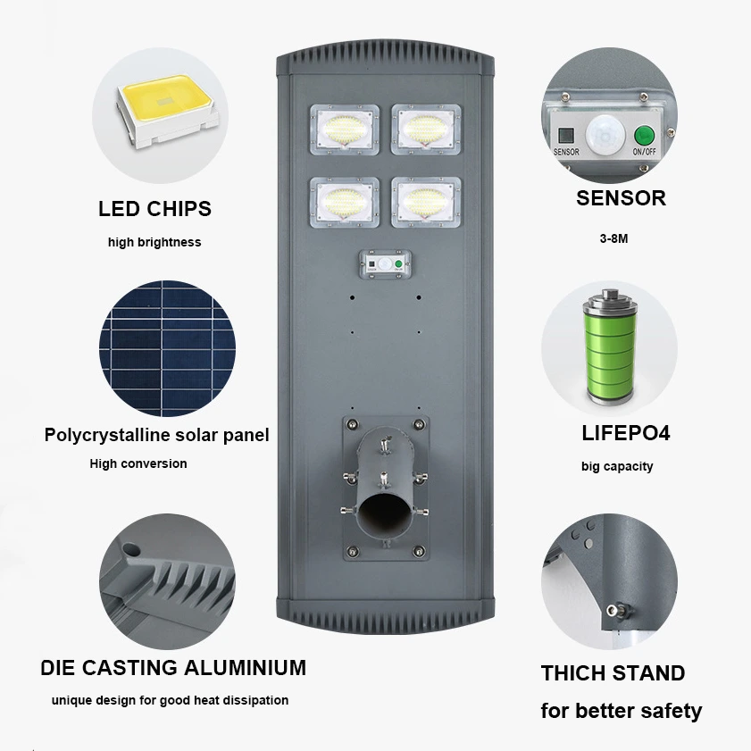 ALIHSOLAR is a professional solar street lamp manufacturer based in China.