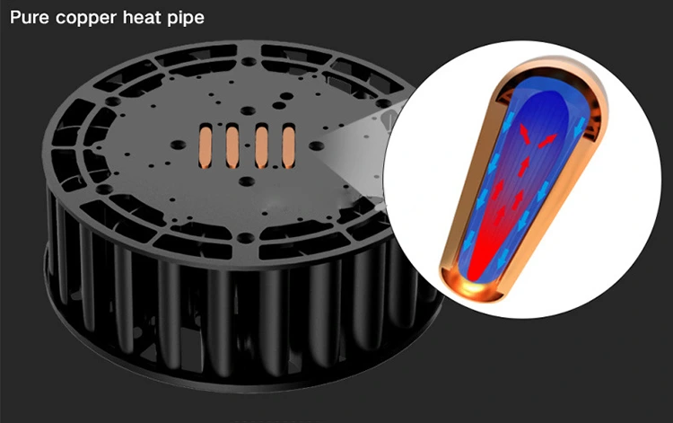 led-high-bay-odm